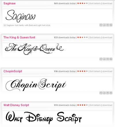 Best free fonts for mac