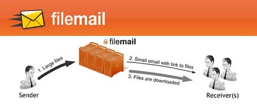 filemail