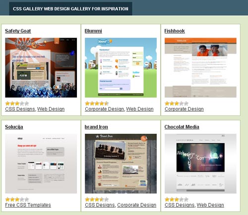 Css Gallery