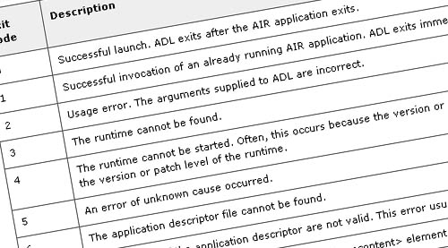 Using the AIR Debug Launcher (ADL)