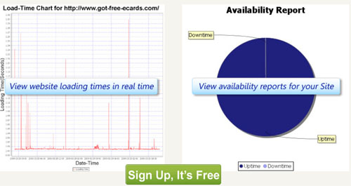 247webmonitoring