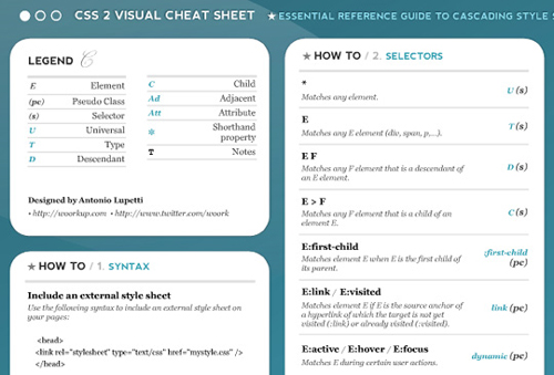 14-Helpful-Cheat-Sheets-for-Front-end -Web-Development