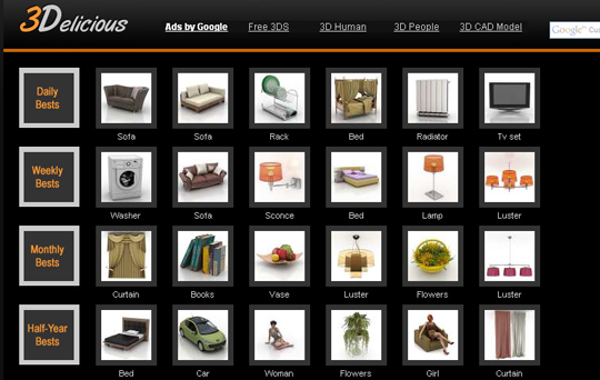 3D Model Websites