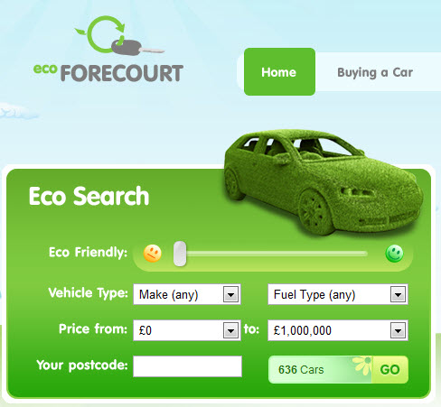 6 Lesser Known Websites To Buy/Sell Your Cars 3