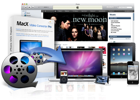 Full Licensed MacX Video Converter Pro (Mac And Windows) Available For Free To Download 2