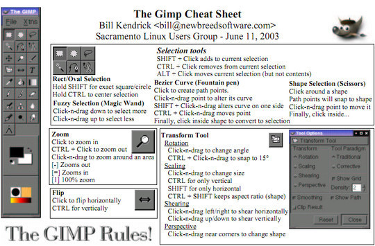 50 Must Have Cheat Sheets For Web Designers & Developers 43