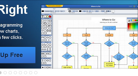 45+ Free Online Tools To Create Charts, Diagrams And Flowcharts 4
