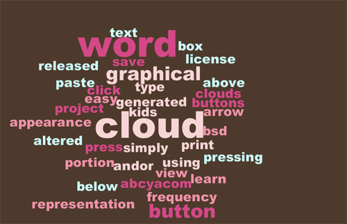 Nine Excellent (Yet Free) Online Word Cloud Generators 4