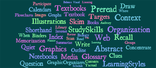 Nine Excellent (Yet Free) Online Word Cloud Generators 7