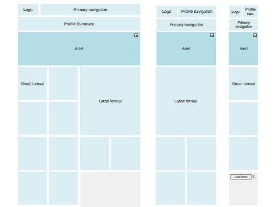 50 Free Web And Mobile UI Element Kits, Wireframe Kits And PSD Files 21