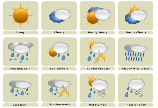 40 Free Weather Forecast Icon Sets 33