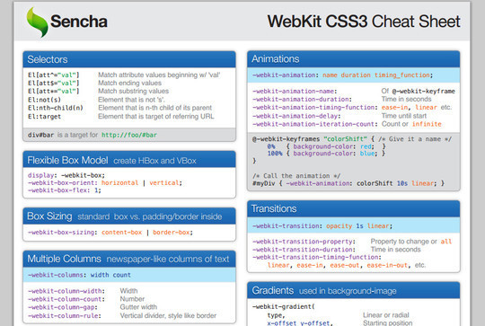 50 Useful Websites And Resources To Become A CSS Expert 43