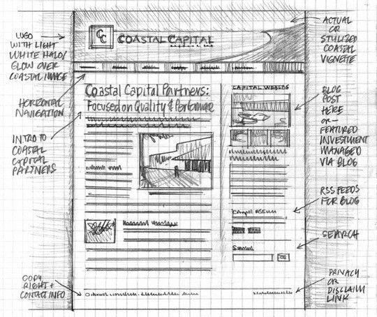 40 Examples Of Web Design Sketches And Wireframes 3