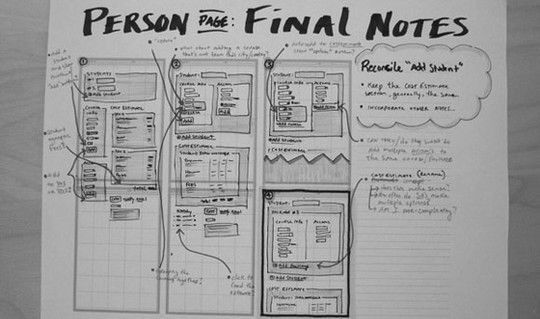 40 Examples Of Web Design Sketches And Wireframes 37