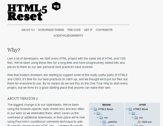 35 Free HTML5 WordPress Themes For Your Blog 18