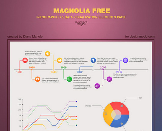 15 Free Infographic Design Kits (PSD, AI, and EPS Files) 3