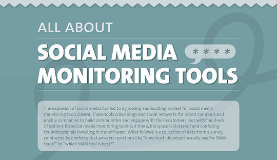 40 Infographics & Cheat Sheets For Social Media Marketers 15