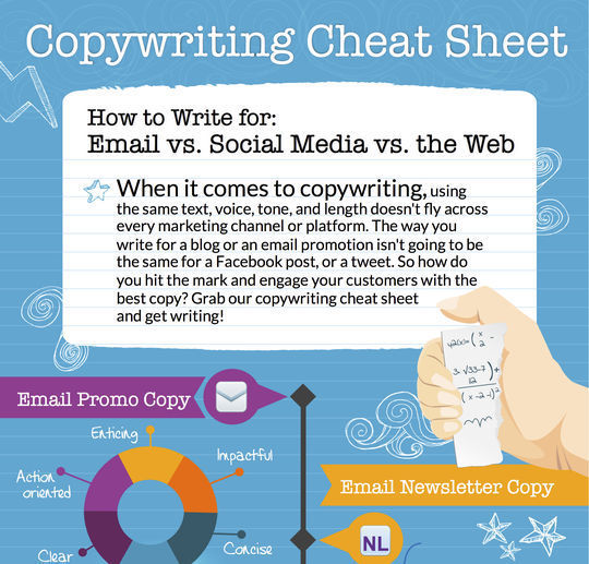 40 Infographics & Cheat Sheets For Social Media Marketers 26