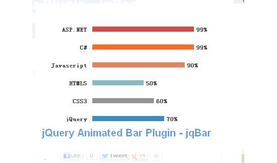 40 jQuery & CSS3 Loading Animation And Progress Bar Plugins 41
