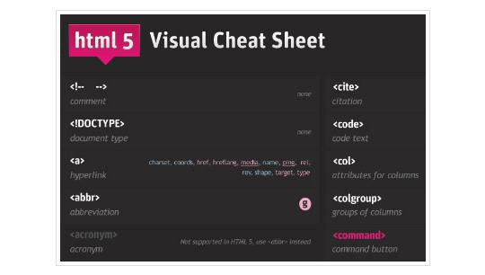 40 Tutorials And Tools That Will Make You A CSS3 Master 43