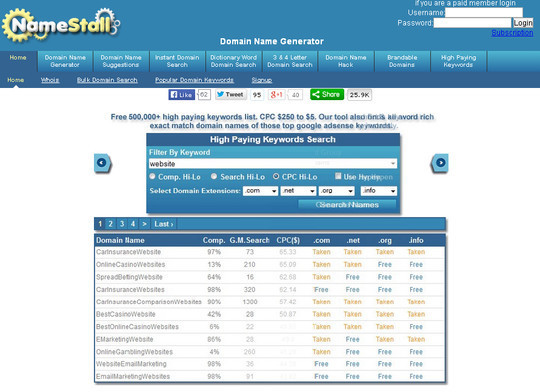 15 Tools For Selecting An Ideal Domain Name 15