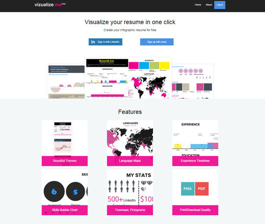 10 Free Tools For Creating Infographics & Visualizing Data 8