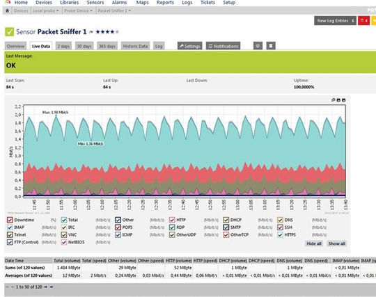 8 Free Tools For Monitoring Network Bandwidth 5