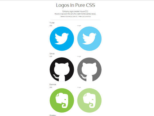 14 Best Resources For Learning CSS3 6