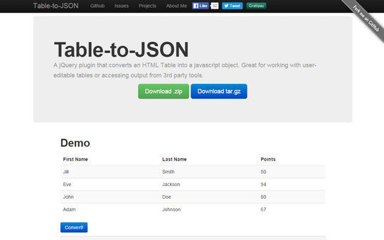 12 Helpful jQuery JSON Plugins 5