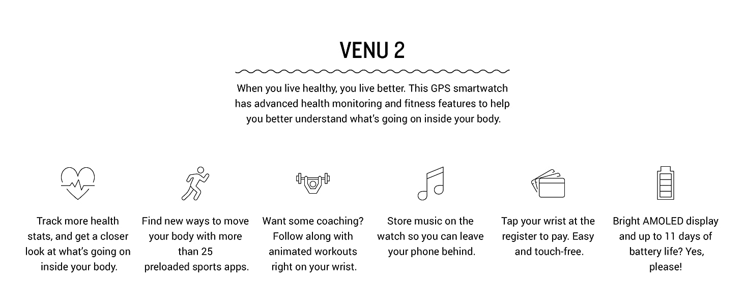 Garmin Venu 2 GPS Smartwatch with Health Monitoring and Fitness Features 5