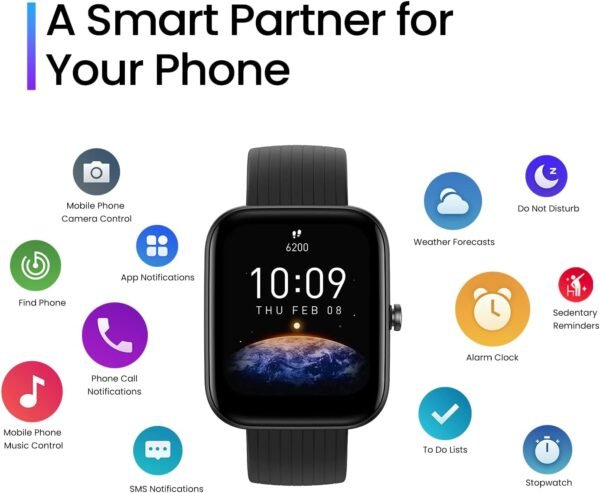 Amazfit Bip 3 Pro Smartwatch - Image 2