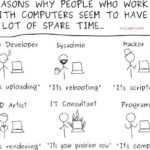 reason-why-computer-user-seems-to-have-spare-time