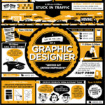 Infographic-A-Day-In-The-Life-Of-Graphic-Designer