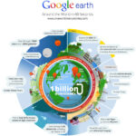 google-60-seconds-infographic