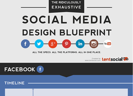 40 Infographics & Cheat Sheets For Social Media Marketers 1