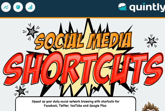 40 Infographics & Cheat Sheets For Social Media Marketers 35