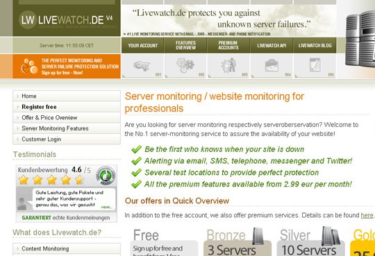 The Best Free & Premium Tools For Monitoring Your Website’s Uptime