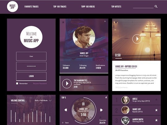 38 Free Web, Mobile UI Kits And Wireframe Templates 12