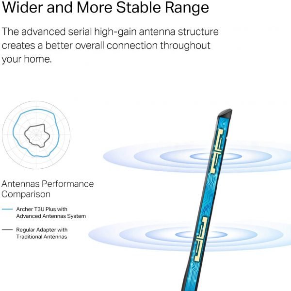 TP-Link USB WiFi Adapter for Desktop PC AC1300Mbps USB 3.0 - Image 2