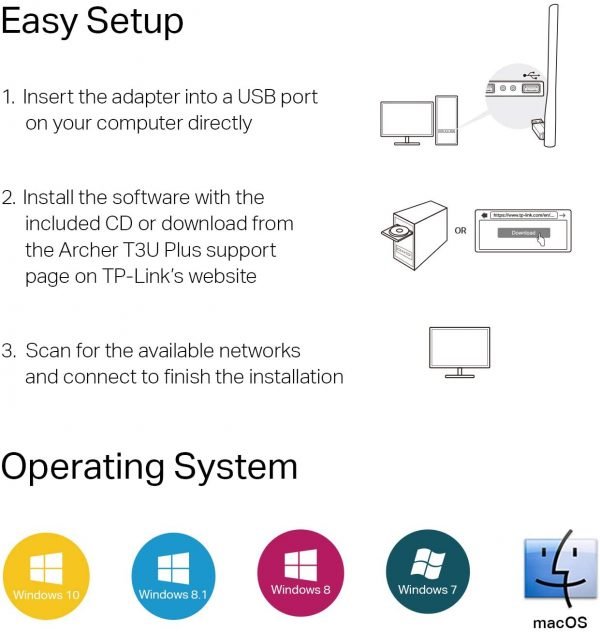 TP-Link USB WiFi Adapter for Desktop PC AC1300Mbps USB 3.0 - Image 5