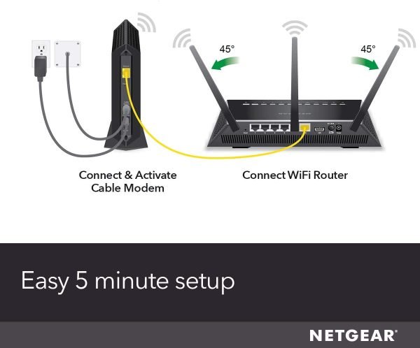 NETGEAR Cable Modem CM700 Compatible with All Cable Providers - Image 4