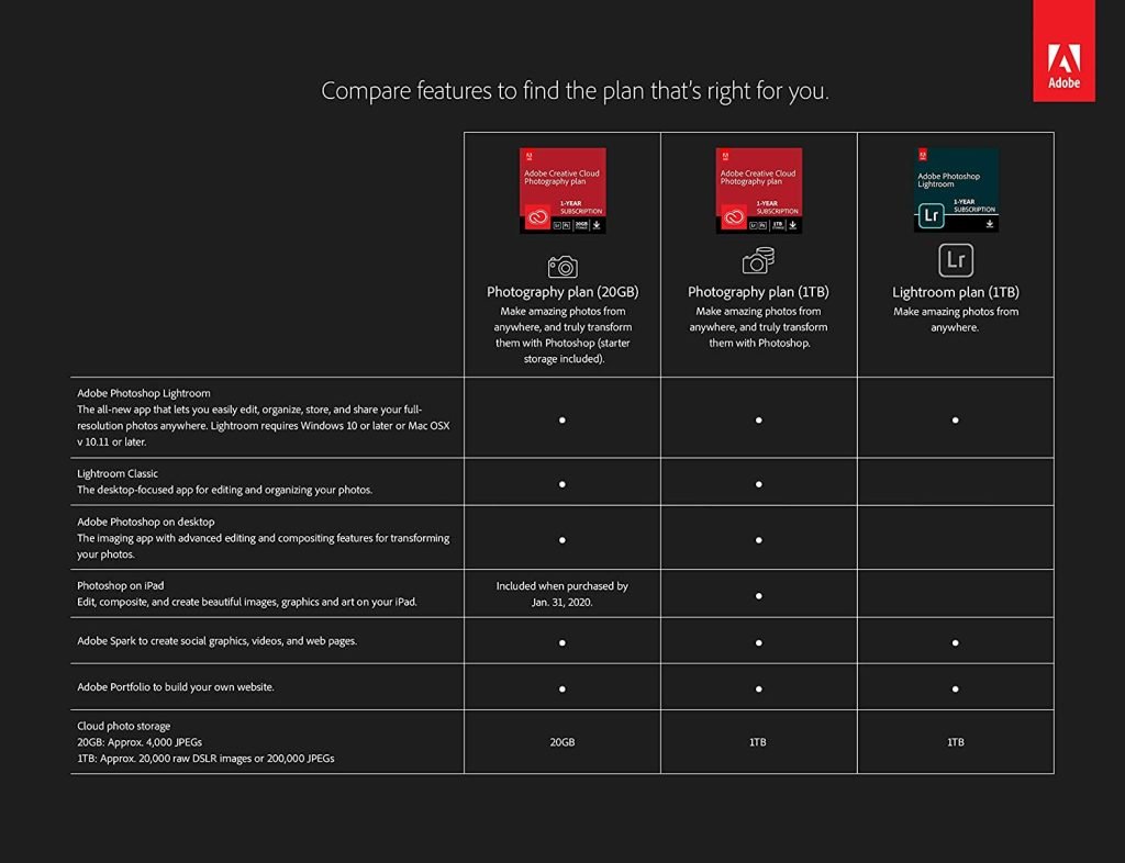 Adobe Creative Cloud Photography Plan 20 GB (Photoshop + Lightroom)