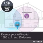 NETGEAR Wi-Fi Range Extender EX6120