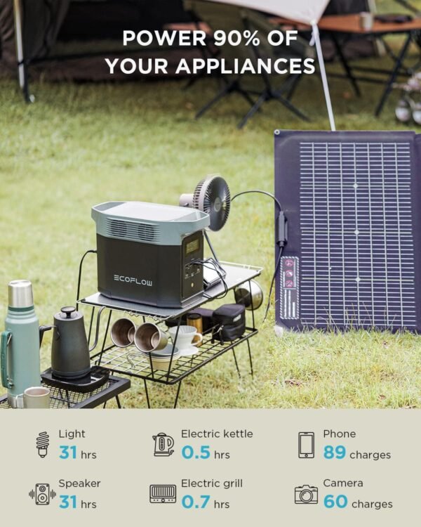 EF ECOFLOW Solar Generator DELTA 2 Portable Power Station with 220W Solar Panel 3