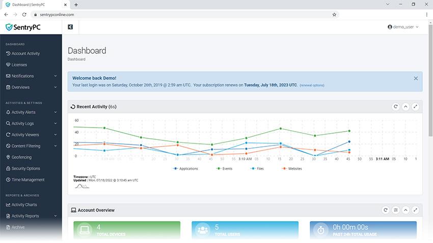 With SentryPC, You can Remotely monitor, filter, and control all user activity