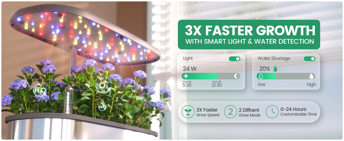 LETPOT LPH-SE Hydroponics Growing System, 12 Pods Smart Herb Garden Kit Indoor, Indoor Garden, APP & WiFi Controlled, with 24W Growing LED, 5.5L Water Tank, Pump System, Automatic Timer