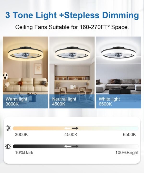 Ceiling Fans with Lights and Remote - Image 2