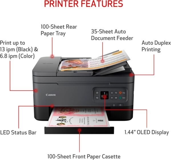 Canon PIXMA TR7020a All-in-One Wireless Color Inkjet Printer - Image 2