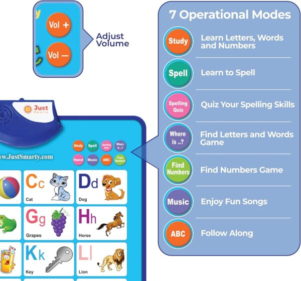 Just Smarty ABC Wall Chart for Toddlers 2-5 - Image 3