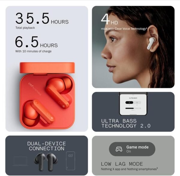 CMF Buds Wireless Bluetooth Earbuds - Image 2